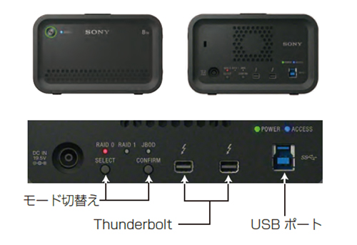 取寄 SONY 耐衝撃性ストレージボックス PSZ-RA4T